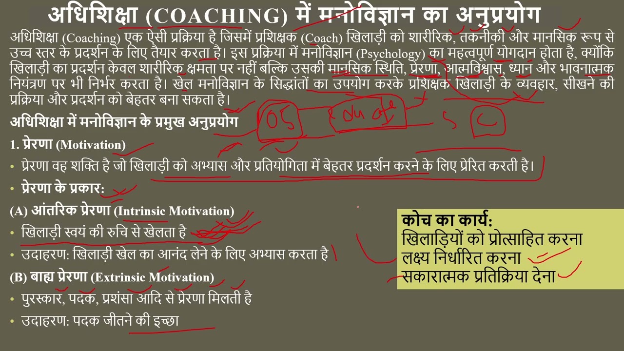 अधिशिक्षा में मनोविज्ञान का अनुप्रयोग