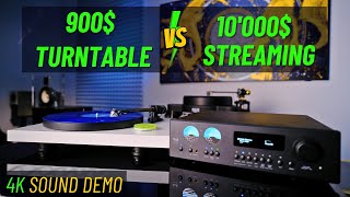Analog Vs. Digital: The $900 Vs. $10,000 Surprise Of The Year!