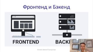 Вебинар обучения ИТ рекрутменту: Погружение в it рекрутмент