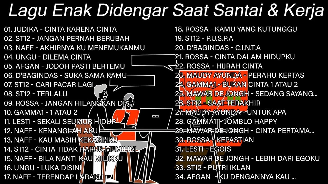 Lagu Enak Didengar Saat Santai Dan Kerja - Lagu Pop Hits Indonesia Tahun 2000an || Judika,Afgan,NaFF