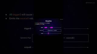 mergeMap #rxjs