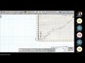Vacacional - Clase 2 - Gráficas: Milimetrada y LOG - LOG