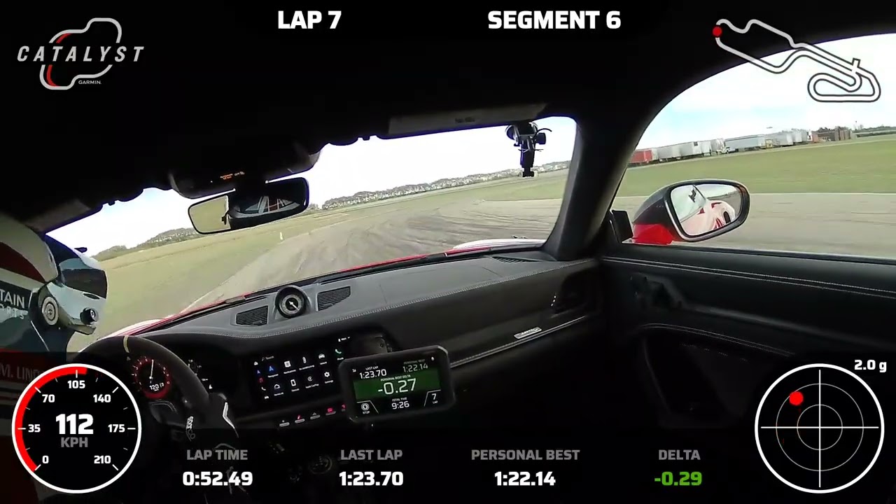 2025 Rad Torque Raceway PB 