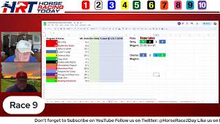 Finger Lakes Picks Live Stream - Aug 07 2023