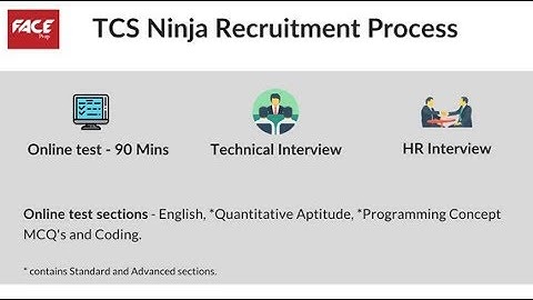TCS Ninja Interview Questions  Freshers 2019 part 2