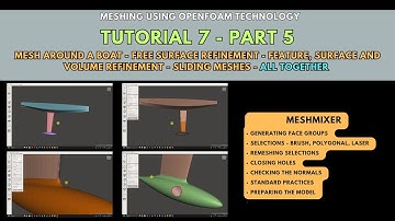 Meshing with snappyHexMesh | Tutorial 7-Part 5 | Mesh around a boat
