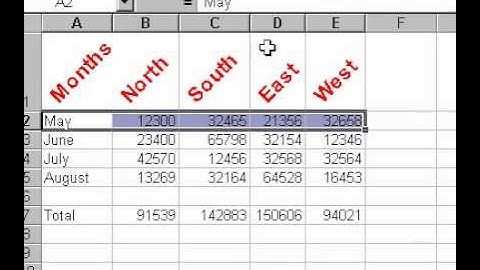 Microsoft Office Excel 2000 Copy Data Between Worksheets