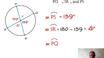 Lesson 4   Arcs Measures