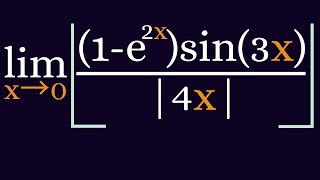 Famous A floored limit. Profile