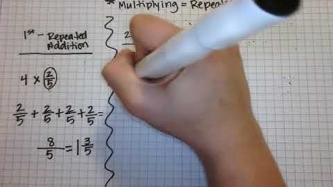 Multiplying Fractions: Models, Repeated Addition and the Algorithm