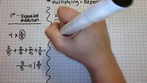 Multiplying Fractions: Models, Repeated Addition and the Algorithm
