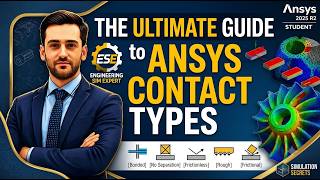 ANSYS Contacts Explained: Bonded vs Frictional vs No Separation (Avoid Simulation Errors!)