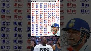 Sachin Tendulkar centuries in odi and test