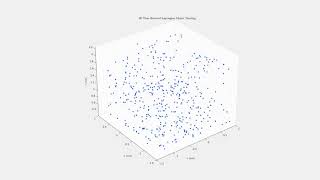3D Lagrangian Particle Tracking