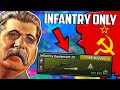 Hoi4 soviet infantry equipment only was pain