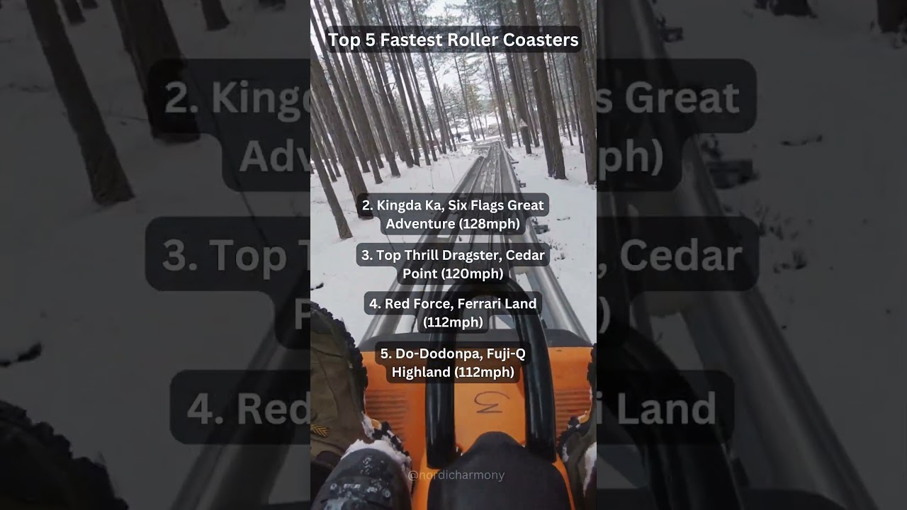 Top 5 Fastest Roller Coasters 