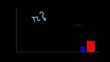 COLLIDING BLOCKS COMPUTE  π: an unexpected place to find our old friend