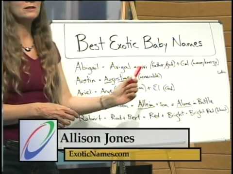 Translations of some Baby Names