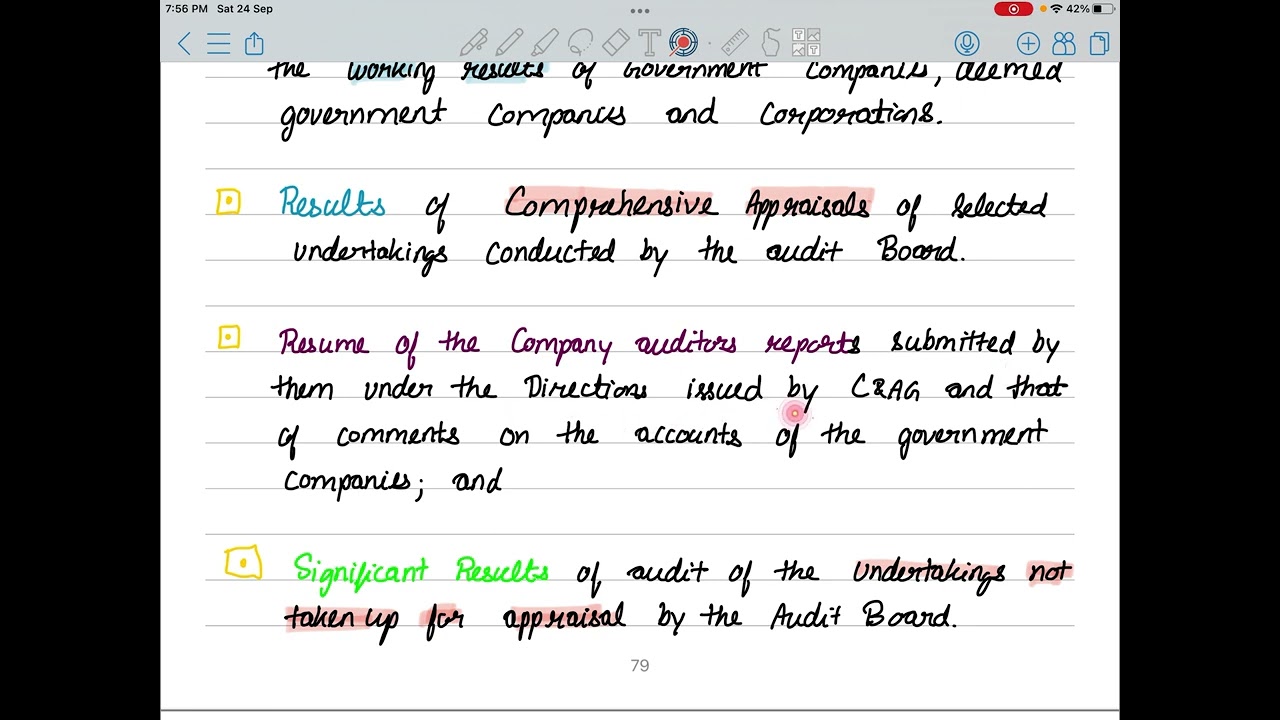 CA FINAL AUDIT NOV 2021 EXAM (Question on audit of PSU)