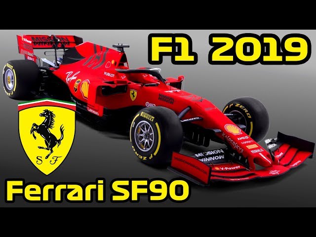 F1 Ferrari Sf90 Analysis - Lets Talk F1 2019 (F1 Ferrari 2019 Car) - Youtube