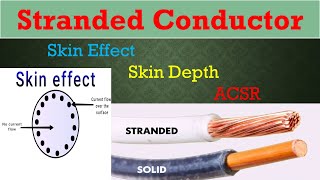 Stranded Conductor || Skin Effect ?? ||Why STRANDED Conductor Is Used Instead of Solid Conductor ??