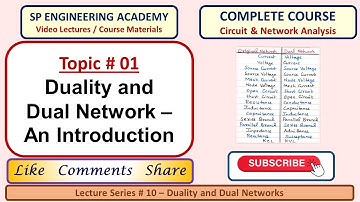 01 Duality and Dual Network   An Introduction