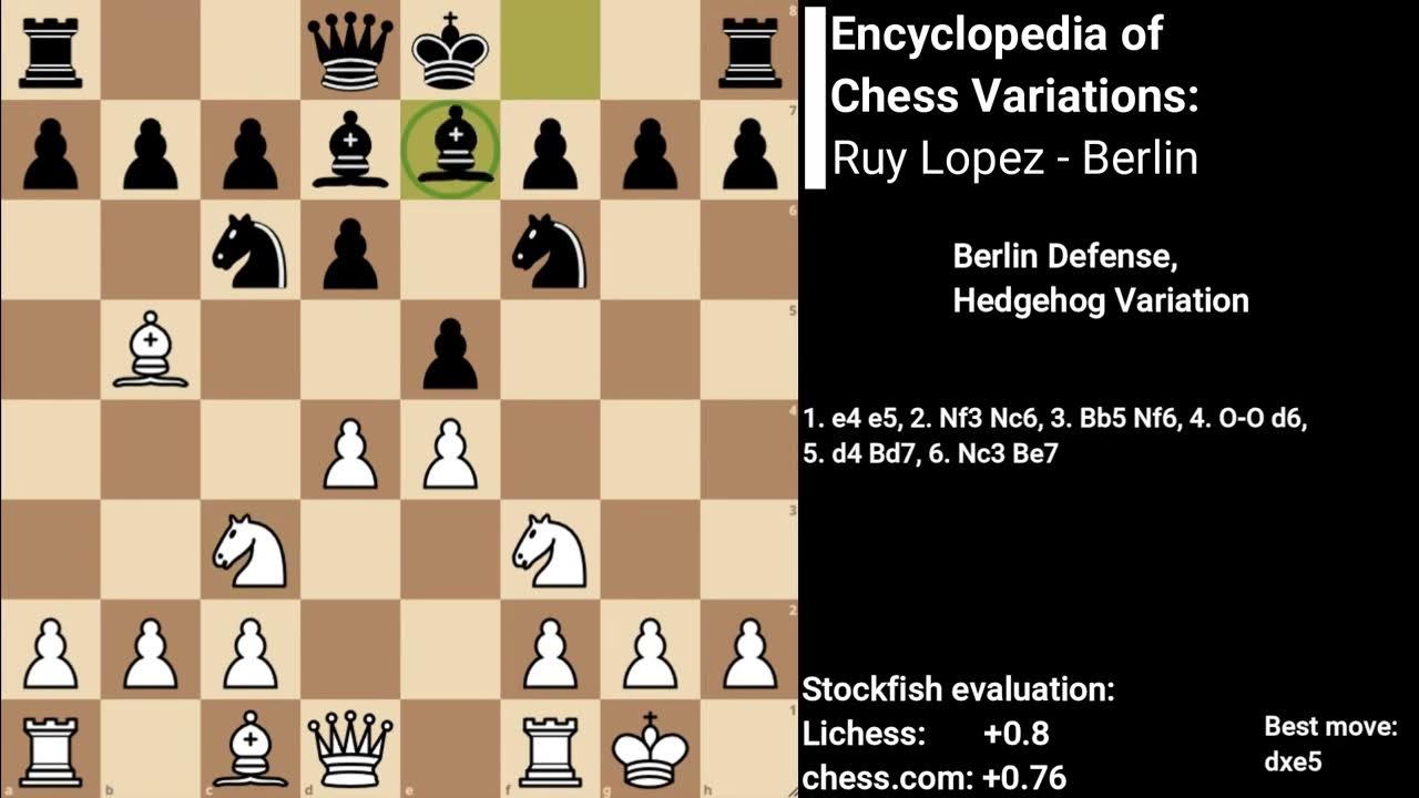 Berlin Defense: Complete Guide - The Chess World