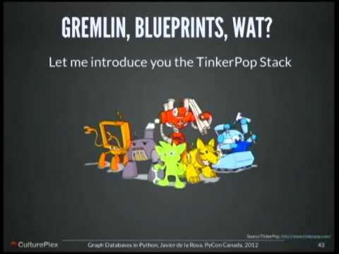Pycon US 2012 - Graph Databases in Python - YouTube