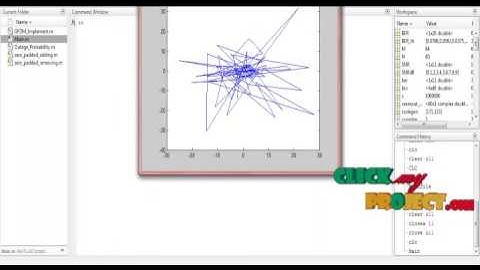 Low-Complexity Modem Design for GFDM | Final Year Projects 2016 - 2017