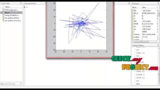 Low-Complexity Modem Design for GFDM | Final Year Projects 2016 - 2017