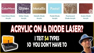 Famous YES! Acrylic on a Diode Laser - Testing 54 types so you don't have to Profile