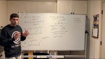 2021 AP Calc AB FRQ #2