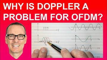Why is Doppler a Problem for OFDM?
