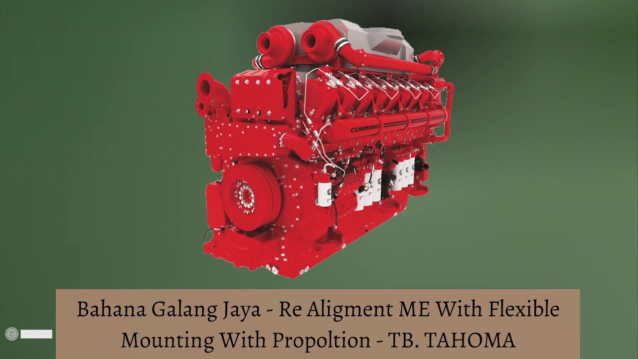 unggul pratama - we cover all ports in indonesia