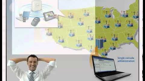 AirTight Secure Wifi