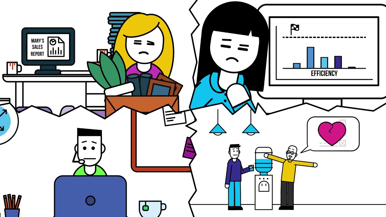 Create a Great Workplace Culture with Energage Connect