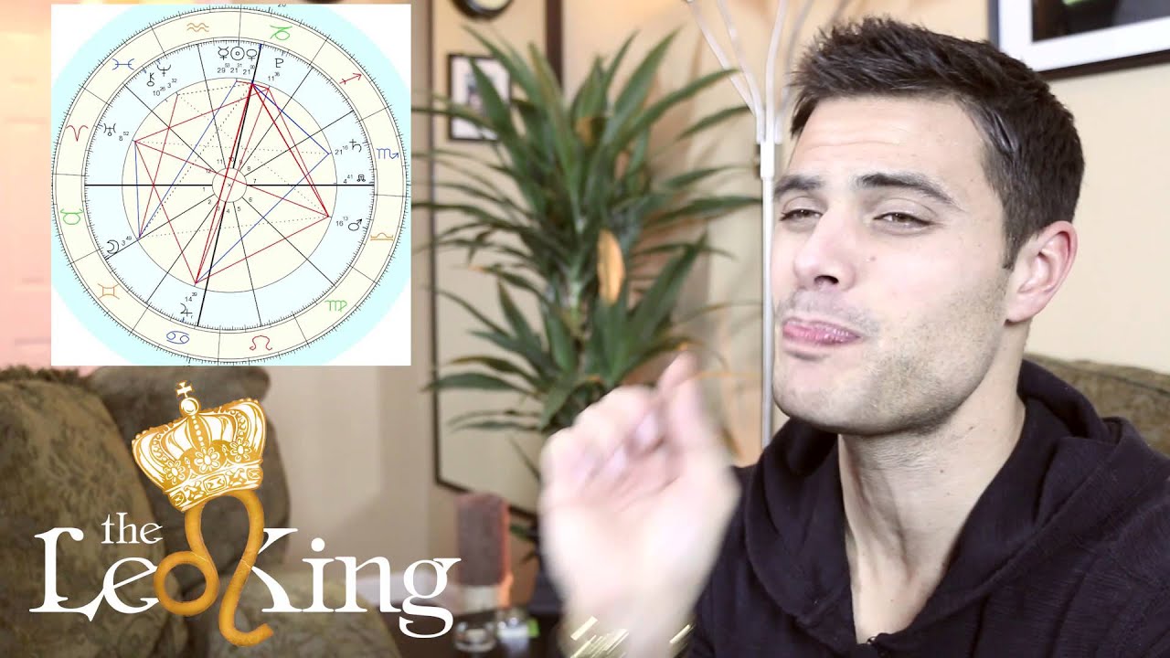 Weekend Astrology Horoscope:  January 10,11,12th 2014 Venus Retrograde Conjunct Sun