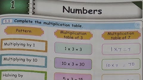 EE 4th std maths term 2 unit 1 workbook answers | 4th std maths workbook answers 