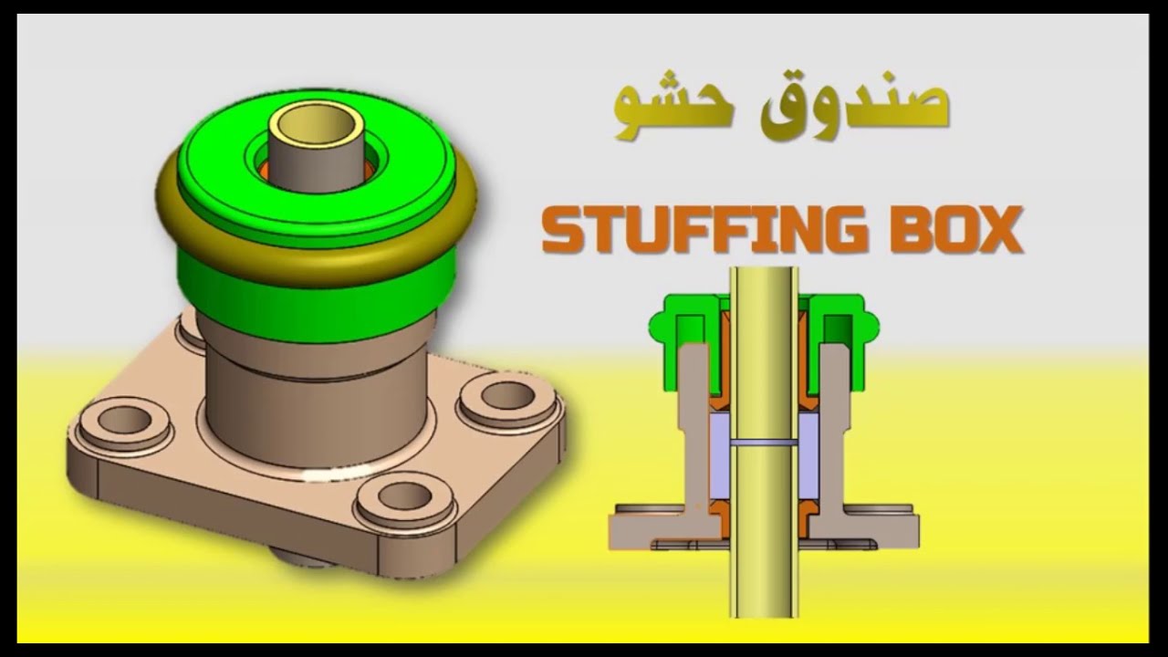 صندوق حشو    STUFFING BOX