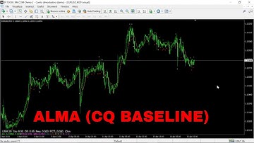 ALMA (CQ BASELINE INDICATOR)