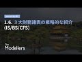 [Accounting 101] 1.6. ３大財務諸表の概略的な紹介 (損益計算書/貸借対照表/キャッシュフロー計算書)