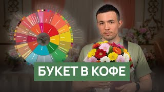 Букет в кофе | Как описывать кофе