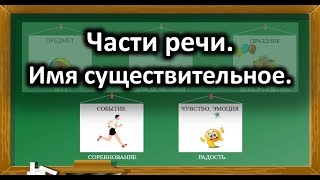 Русский язык. Части речи. Имя существительное.