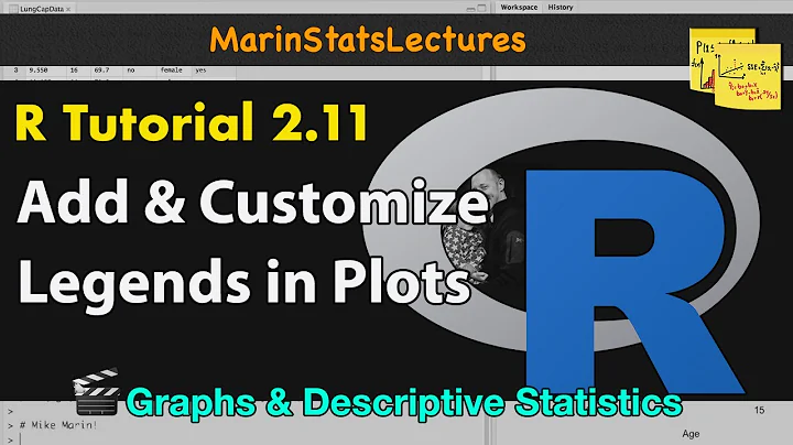 Add and Customize Legends to Plots in R | R Tutorial 2.11| MarinStatsLectures