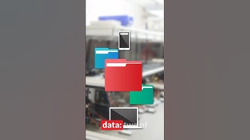 3 2 1 Backup Principle