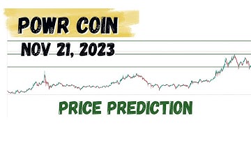 Powr coin price prediction and Analysis | Powr price prediction |  Powerledger 21 Nov 2023