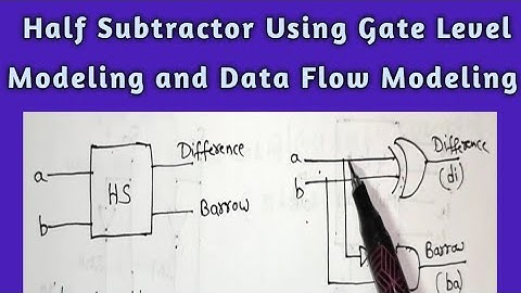 ||Half Subtractor Using Gate Level Modeling and Data Flow Modeling in Telugu || DLD through Verilog|