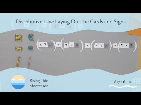 Distributive Law: Laying Out the Cards and Signs