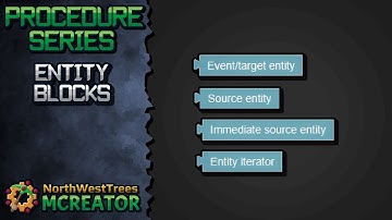 Entity Blocks | MCreator Procedure Series
