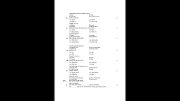 12th Class RJ Board Question Paper Home Science 12th Class RBSE Board Question Paper HS 2023 RBSE RJ